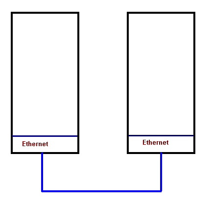 Tcp1.gif