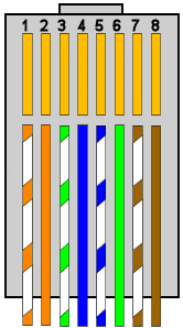 Rj45-568b.png