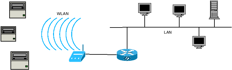 Infrastruktur.png