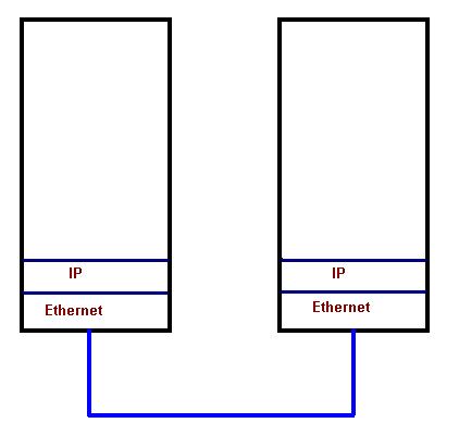 Tcp2.gif