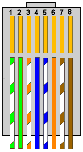 Rj45-568a.png