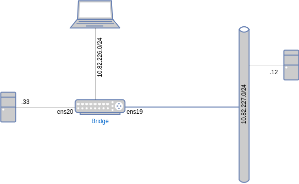 drawio: ebtables-1 drawio: ebtables-1