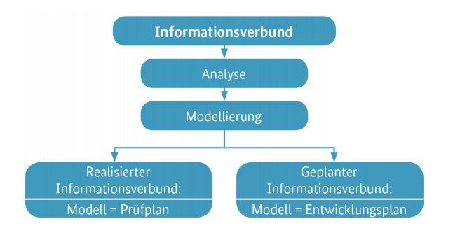 Bsi-3.png