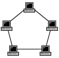 Ring-tcp.png