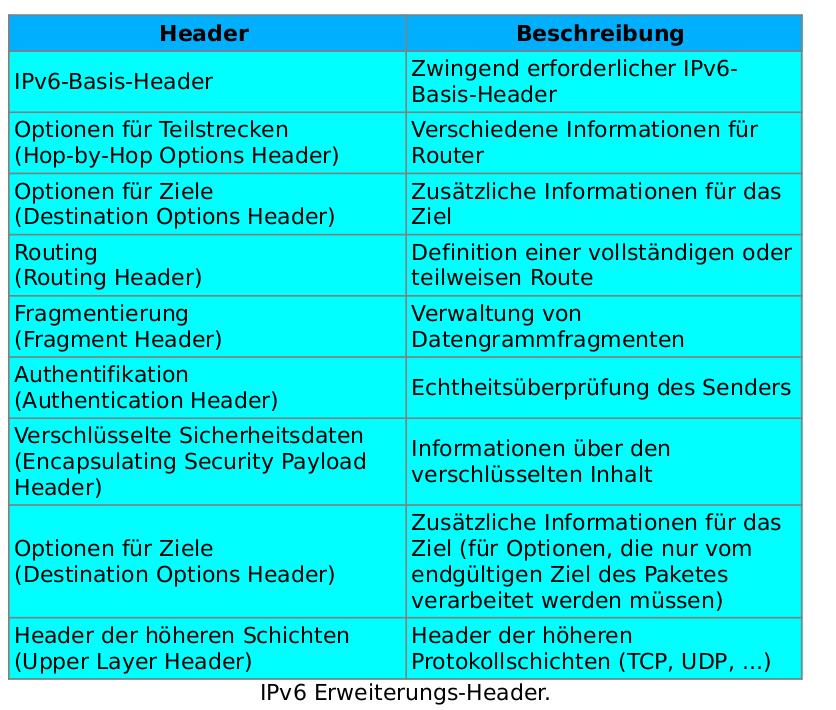 Erweiterungsheader.png