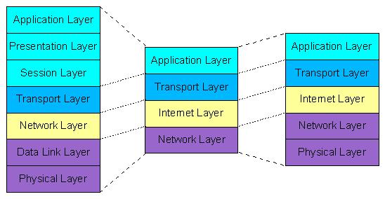HybridesReferenzmodell.jpg