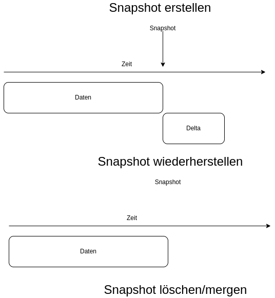 drawio: snapshot drawio: snapshot