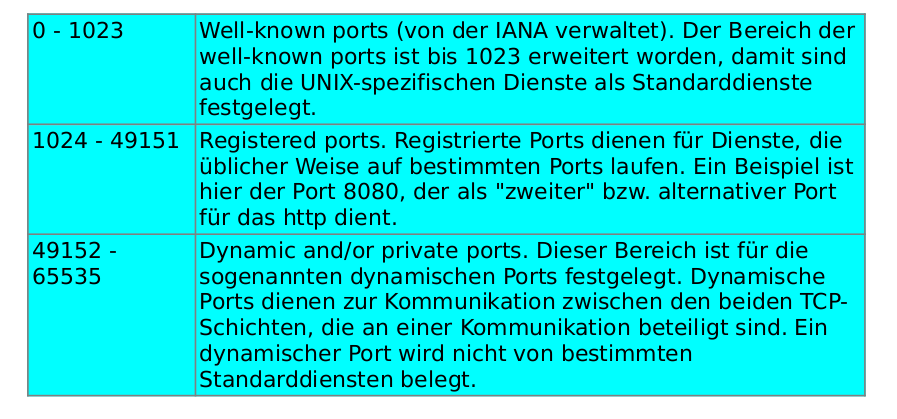 Verwaltung.png