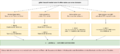 Vorschaubild der Version vom 19. August 2026, 16:39 Uhr