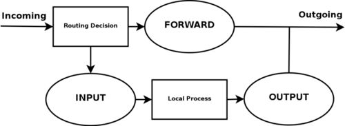 Iptables-1.jpg