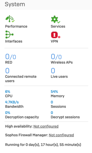 Sophos-XG-Control-center-2.png