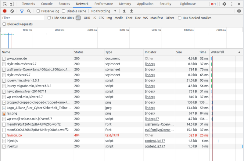 Datei:Browserconsole-network.png