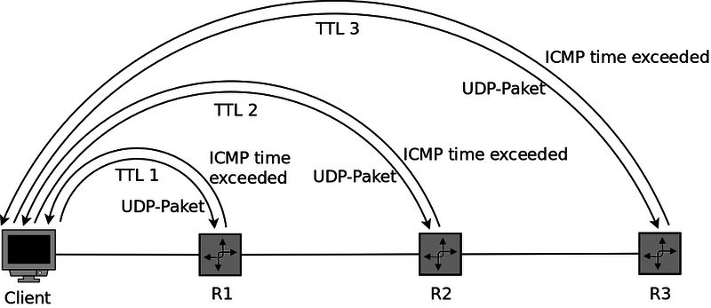 Datei:Ttl4.png