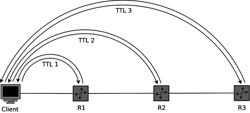 Datei:Ttl2.png