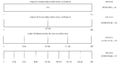 Vorschaubild der Version vom 21. März 2022, 11:53 Uhr