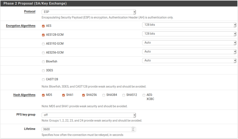 Datei:Pfsense-l2tp-ipsec-phase2.png