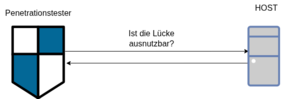 Scanner-pentest-02.drawio.png