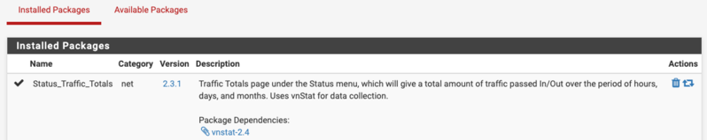Datei:PFSense Package Manager-Installed.png