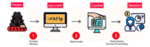 Owasp-02.png