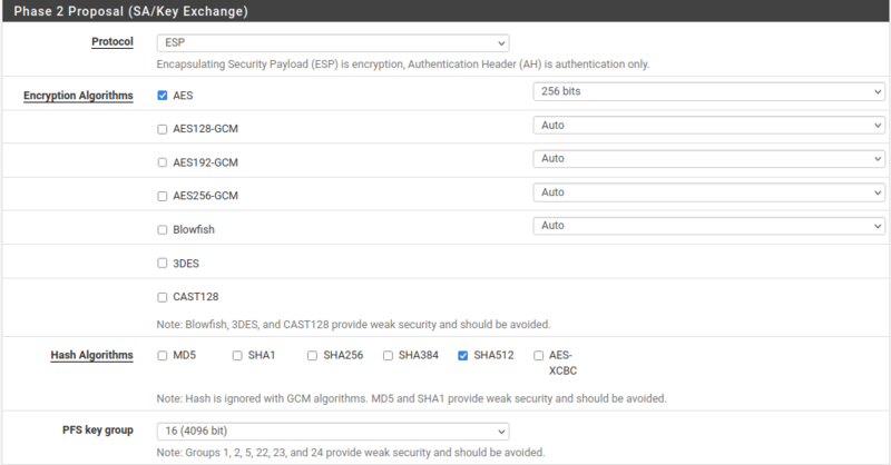 Datei:Pfsense-Workshop-IPSec-Phase-2-2.png