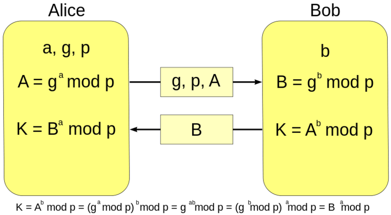 Datei:Dh1.png