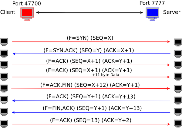 Tcp1.png
