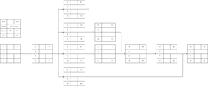 Projekt-netzplan-2.drawio.png